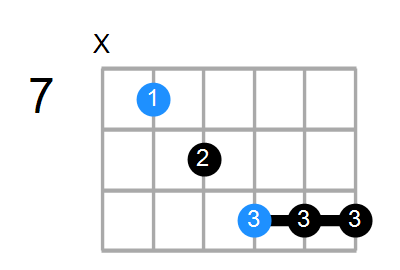 E6b5 Chord
